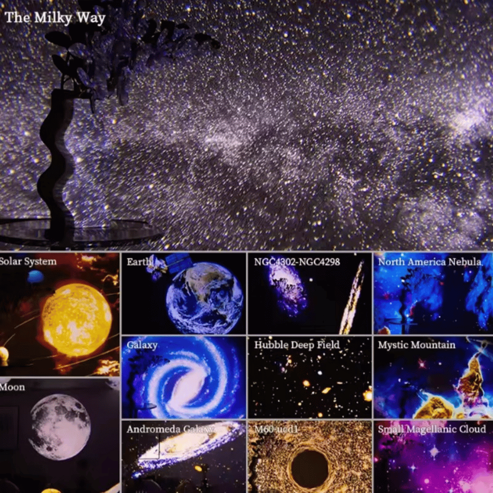 Collage of celestial objects and the Milky Way galaxy with labels.