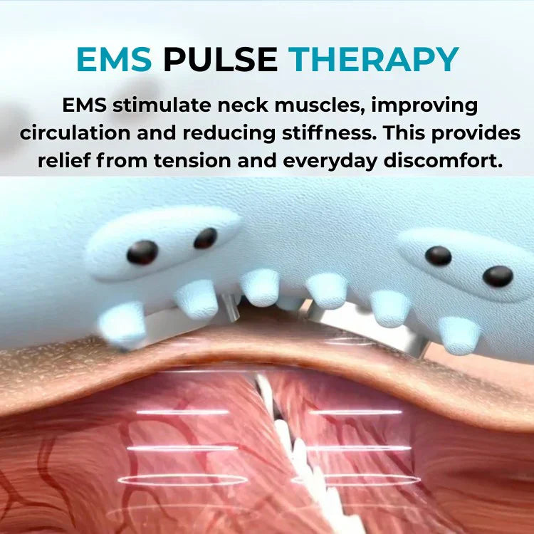 Diagram of EMS pulse therapy on neck muscles with text explaining its benefits.